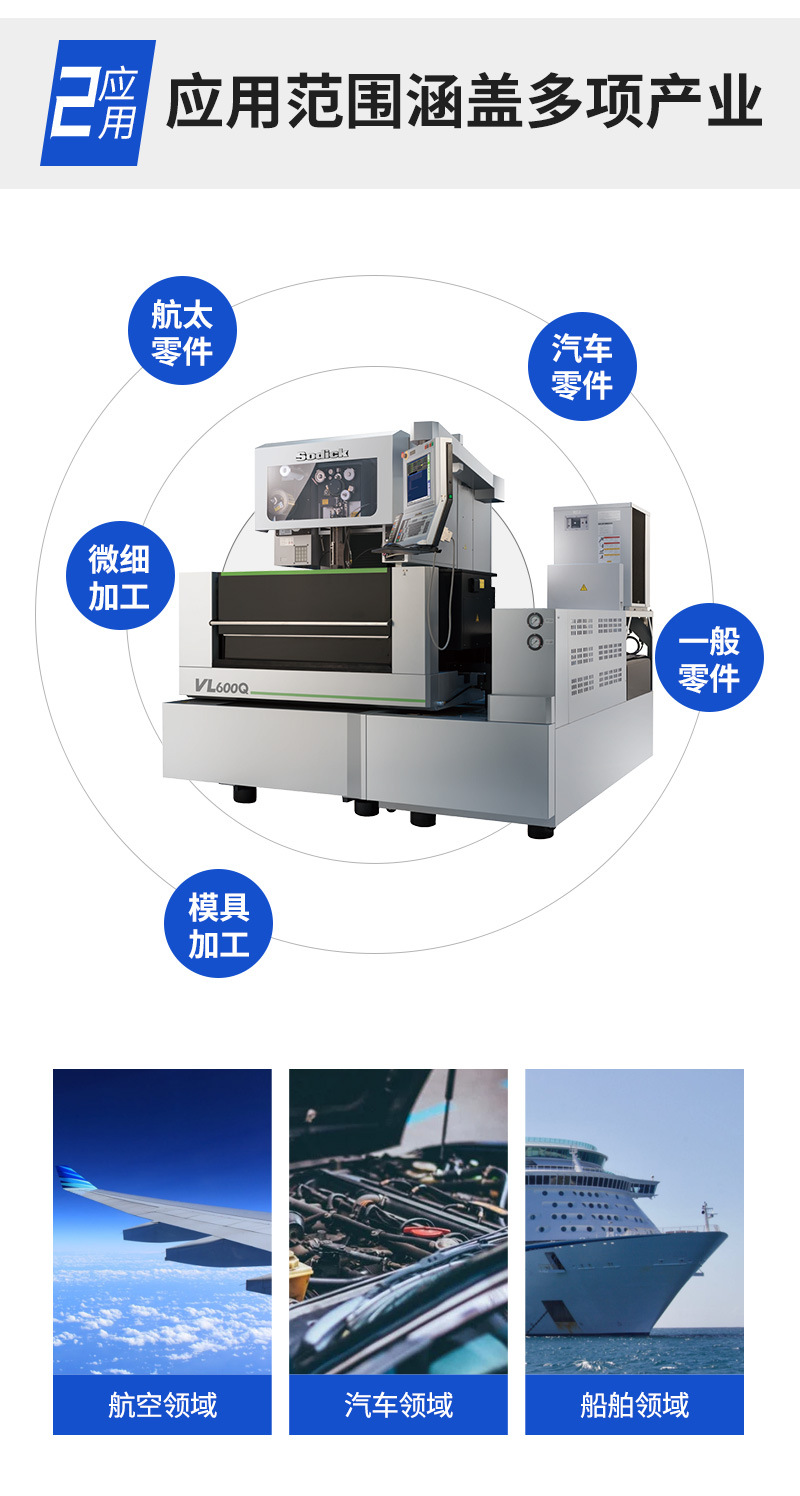 Manufacturer's supply of Sadik slow wire cutting machine VL600Q slow wire cutting machine tool high-precision machining center