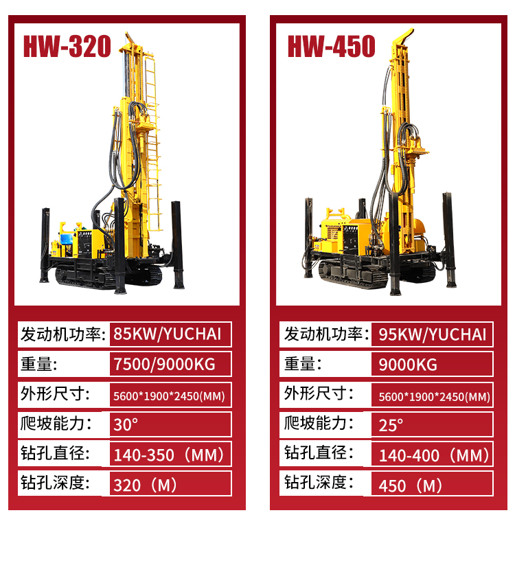 200 meter drilling equipment, drilling machine, tracked water well drilling machine, household pneumatic drilling machine