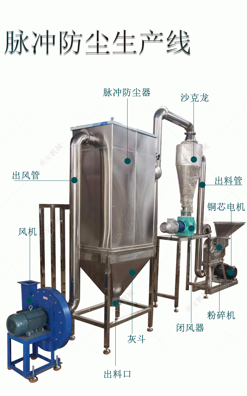 Stainless steel pulse dust removal and pulverizer 304 Five grain and miscellaneous grain fine powder machine Sanqi medicinal material grinding machine