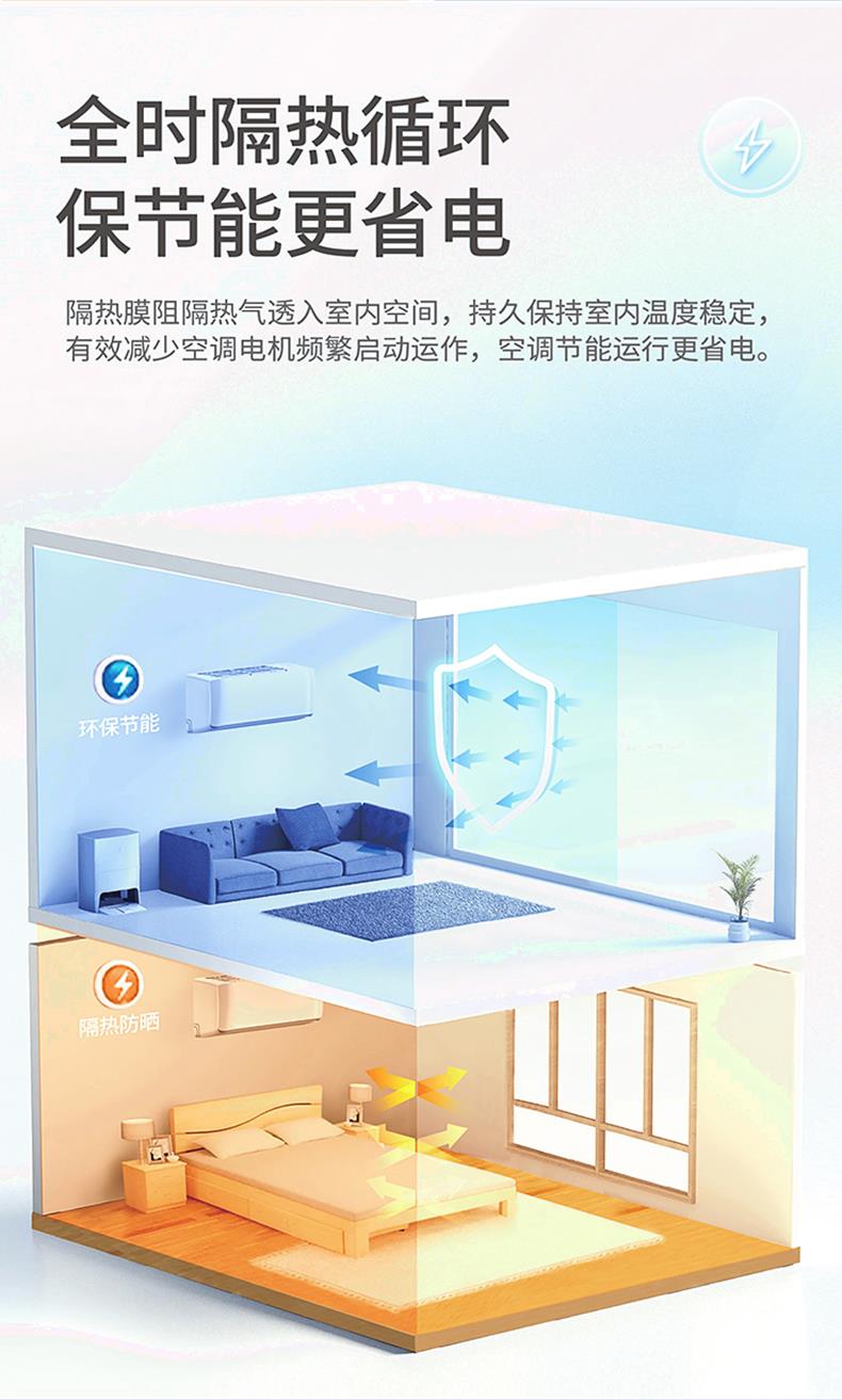 Window sunscreen and thermal insulation film, household balcony, sunlight room, sunshade sticker, window sticker, anti peeping and anti walking light, unidirectional perspective