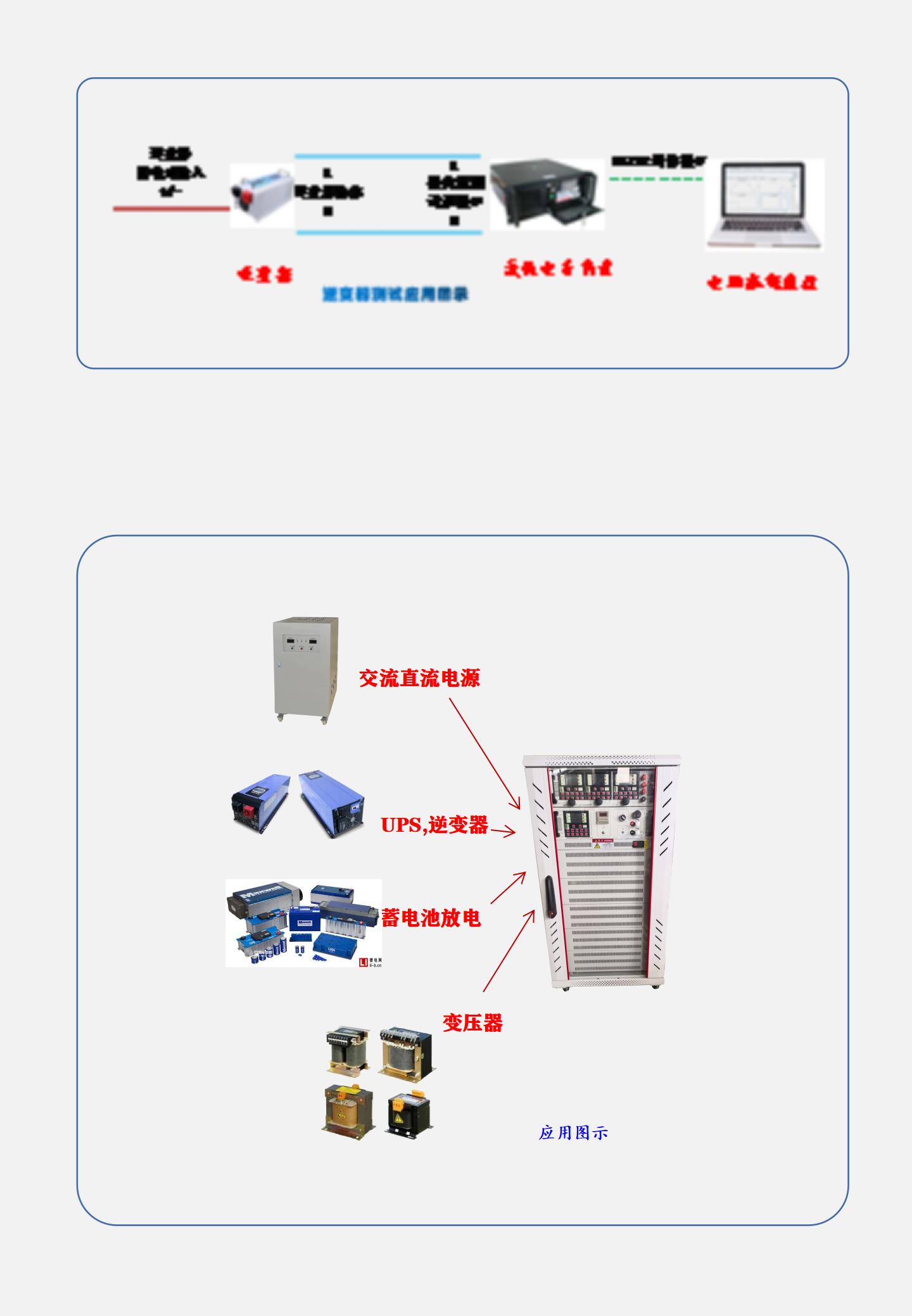 AC and DC loads can be used for testing both AC and battery DC loads, as well as energy storage PACK