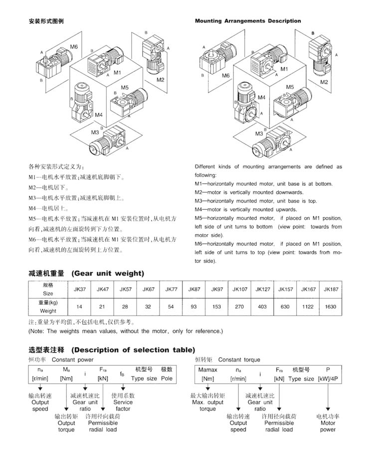 Dongmai K series reducer K47 bevel gear reducer helical gear reducer motor hard tooth surface hollow shaft gearbox