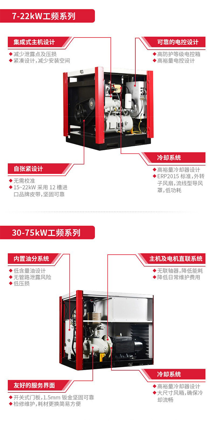 The air compressor is assembled into a single pole compression micro oil for the screw of the Glendenford Ingersoll Rand air compressor