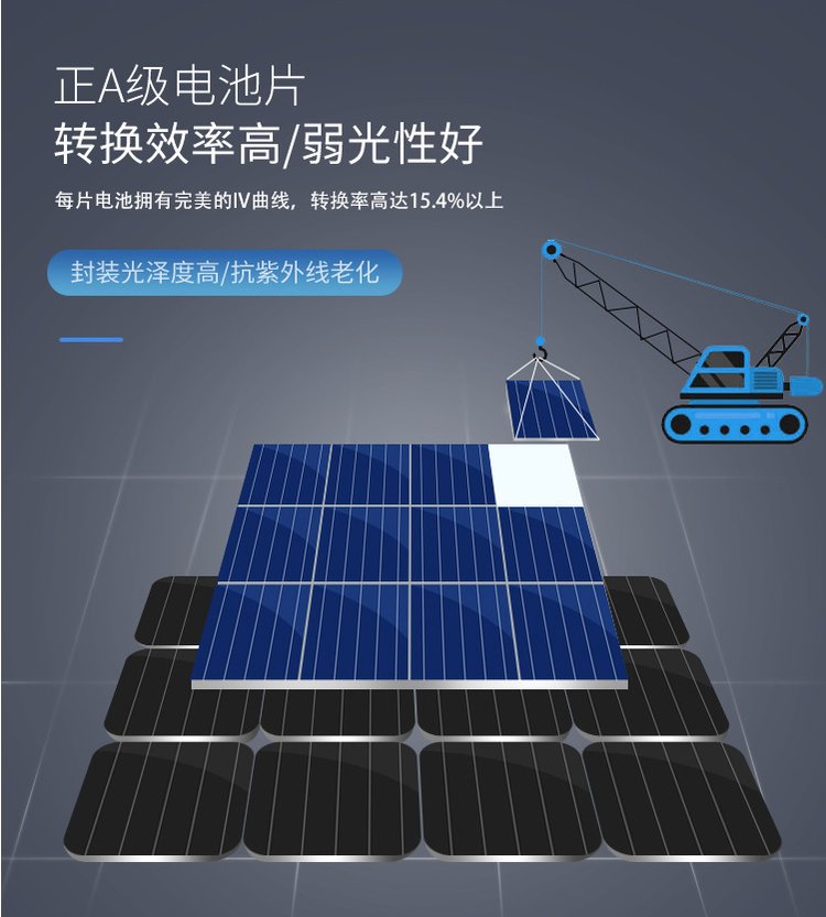 Building and selling a complete set of equipment for the outdoor photovoltaic module base of polar Fumin solar panels