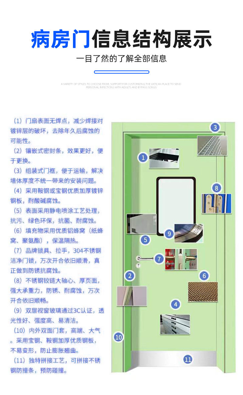 Steel New Energy Clean Purification Door Engineering Hospital Workshop Steel Flat Opening Medical Purification Room Door