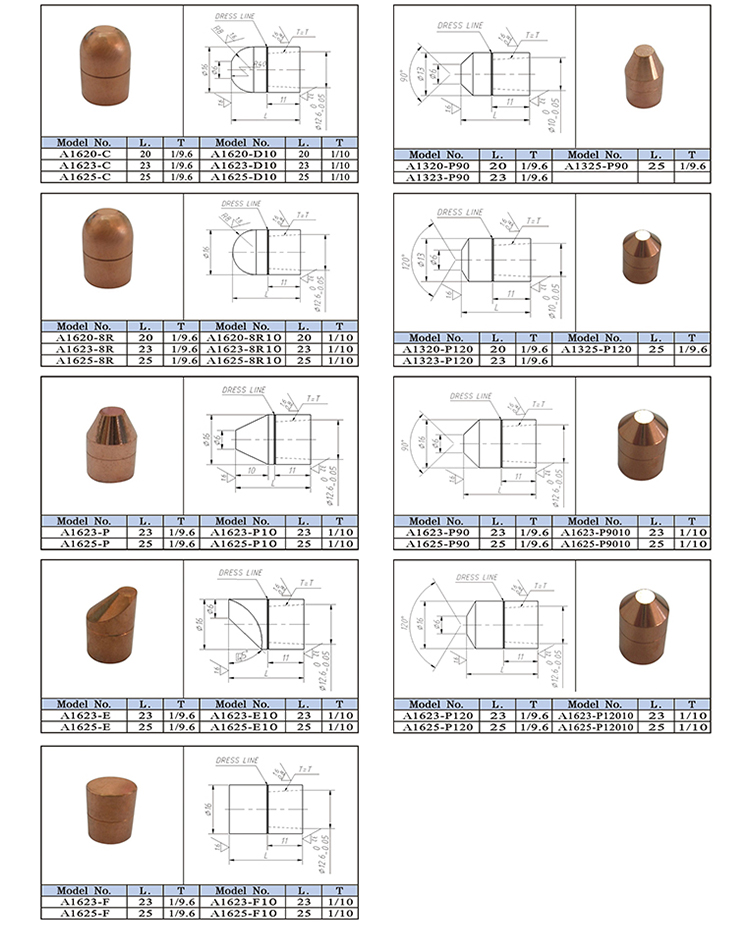 Anjia Chromium Zirconium Copper Electrode Spot Welding Machine Welding Accessories Consumables Electrode Cap Processing Customization