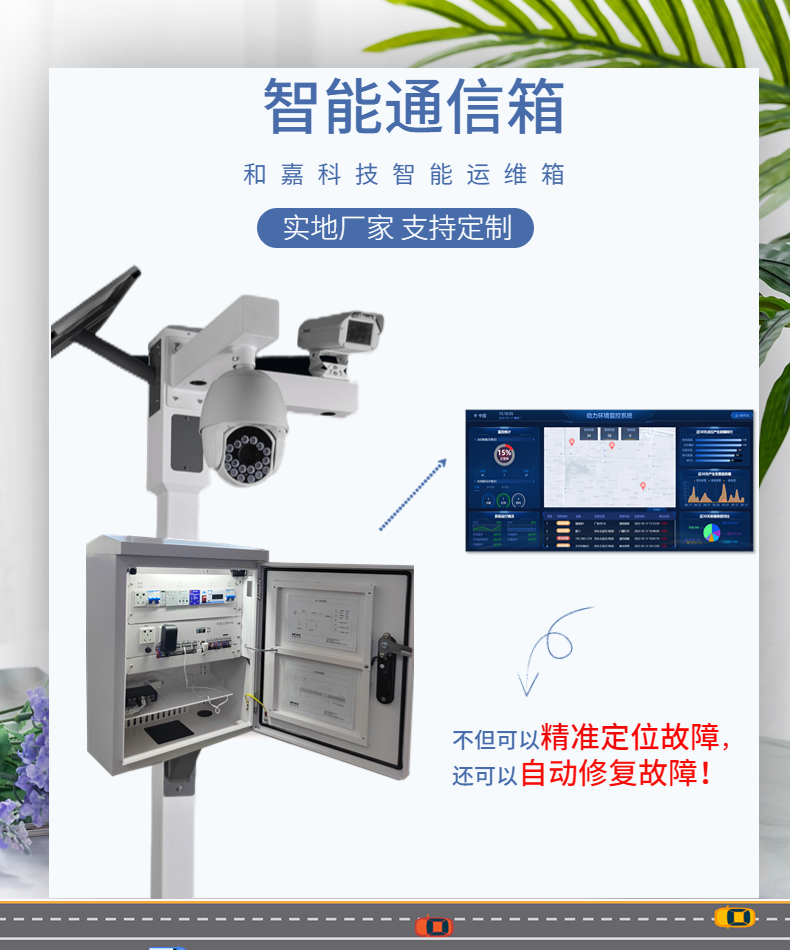 Intelligent communication box equipment, dynamic ring monitoring host, automatic fault reporting digital transmission box, and Jia Technology