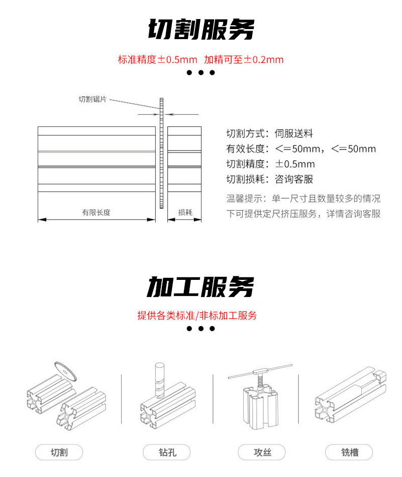 Aluminum alloy concave convex plate, aluminum triangular plate, curtain wall, door head sign, irregular aluminum profile, wavy Great Wall plate