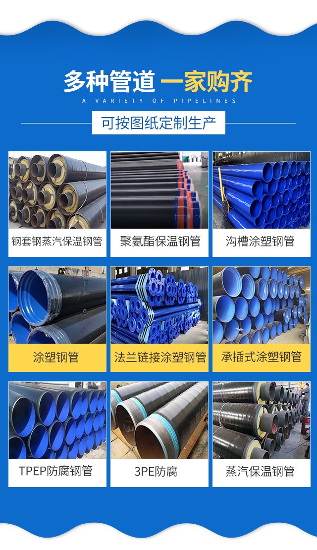 Steel plastic composite pipes, coated steel pipes, epoxy resin coated pipes, complete specifications for drainage