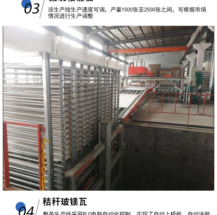 Provide technical formulas for straw fireproof cement fiber board equipment on the automated magnesium oxysulfide purification board production line