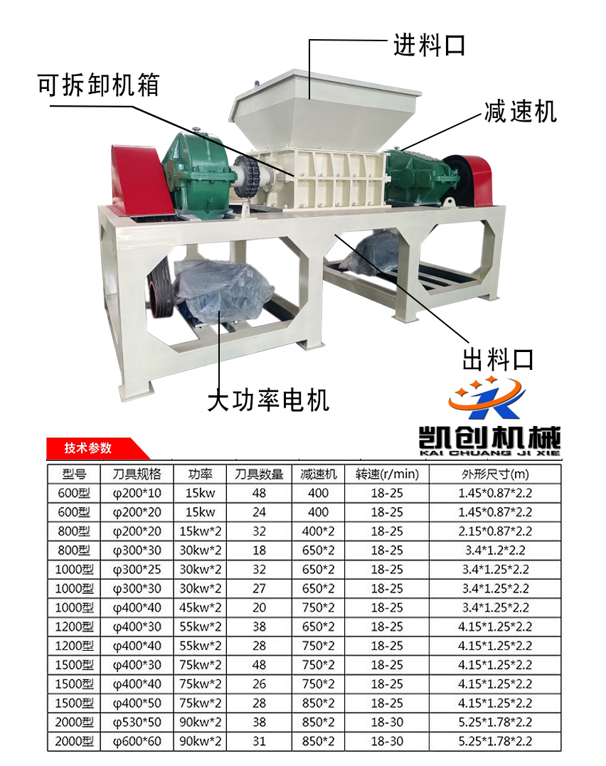 Small metal shredder, scrap tire crusher, light and thin material crusher, welcome to purchase Kaichuang Machinery