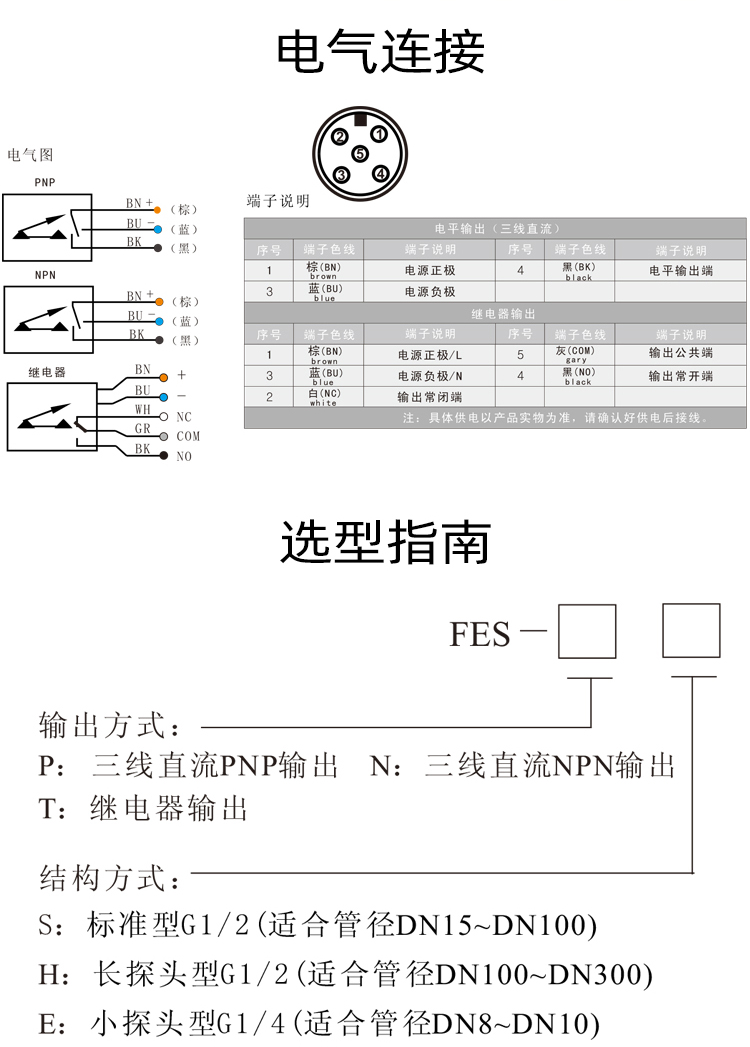 The electronic flow switch model can replace the scaffold/target flow switch G1/2 without moving parts