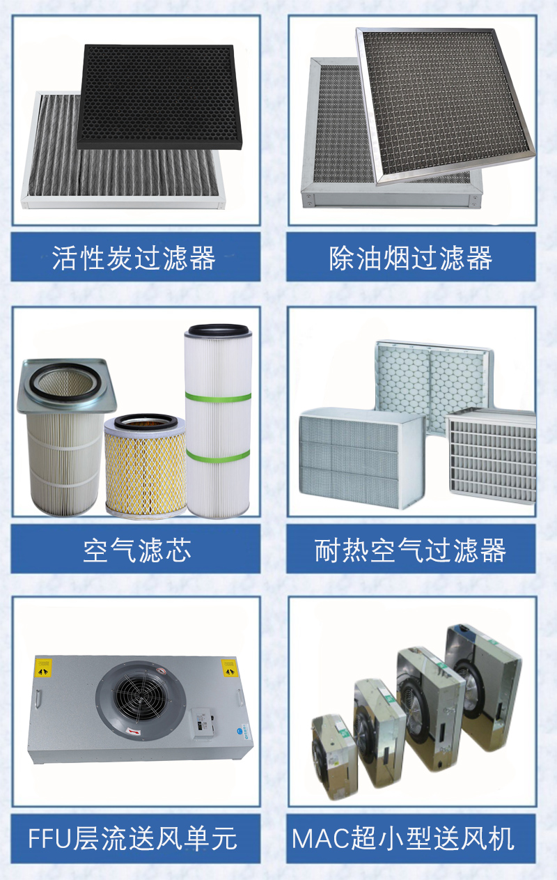 Indoor replaceable high-efficiency filter box, clean room air filter screen, dust-free room ventilation system, purification and dust removal