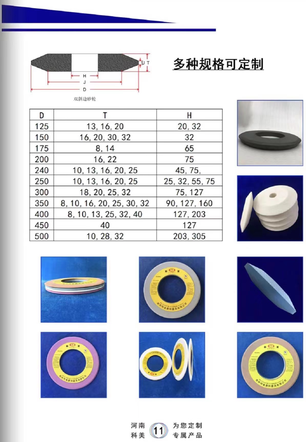 Metal grinding wheel dressing with slotted grinding wheels, cutting edge grinding discs, special tools for grinding fine-grained formed wheels