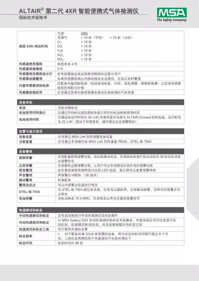 MSA Tianying 4XR Portable Four in One Gas Detector Bluetooth Version Material Number: 101961888