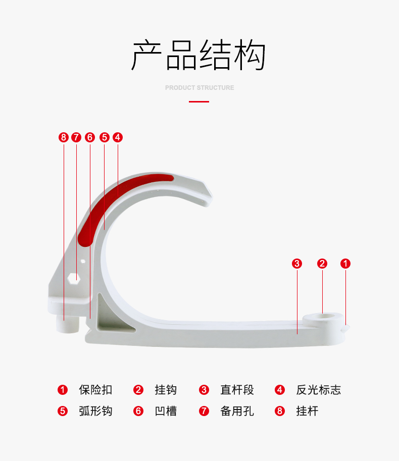 Chengxinda mine explosion-proof cable hook with high bearing capacity and complete coal safety qualifications, PVC flame retardant and anti-static