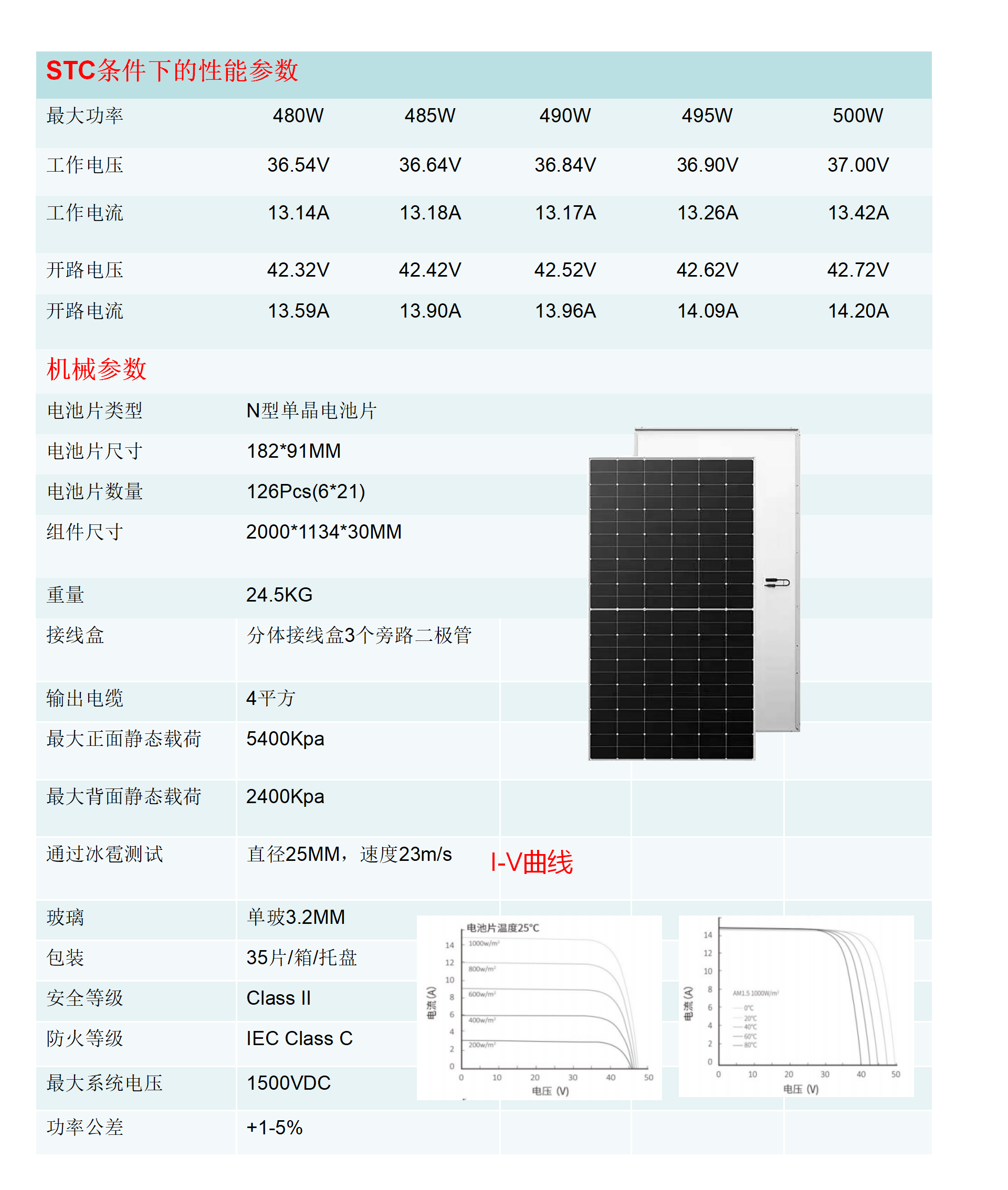 TOPCon High Efficiency N-type Photovoltaic Panels for Positive A-Class 560W570W Single Crystal Silicon Solar Panel Factory