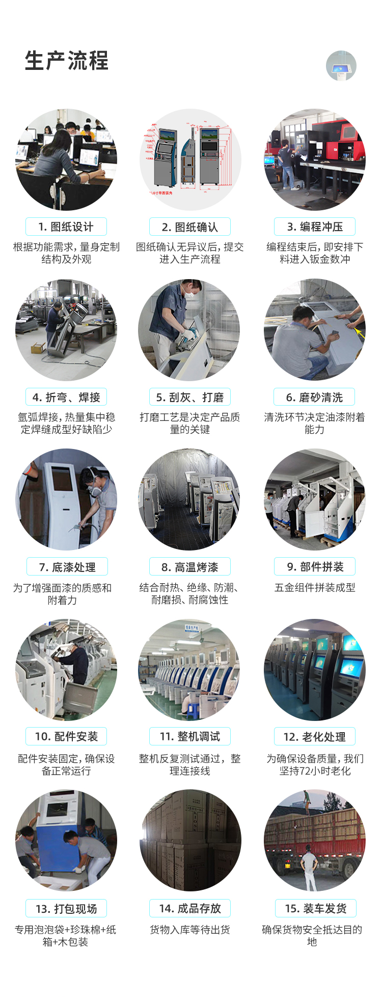 43 inch horizontal self-service inquiry terminal with added ID QR code camera, small ticket printing, touch terminal