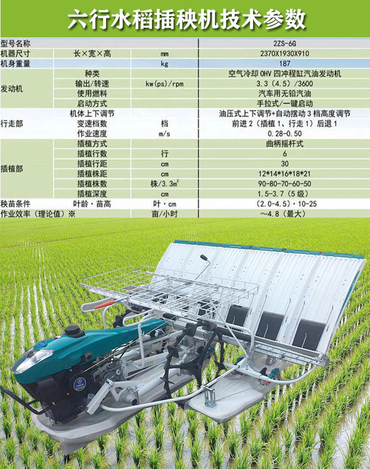 Rice transplanter Rice transplanter gasoline rice transplanter full-automatic transplanter self-propelled paddy wheel Rice transplanter