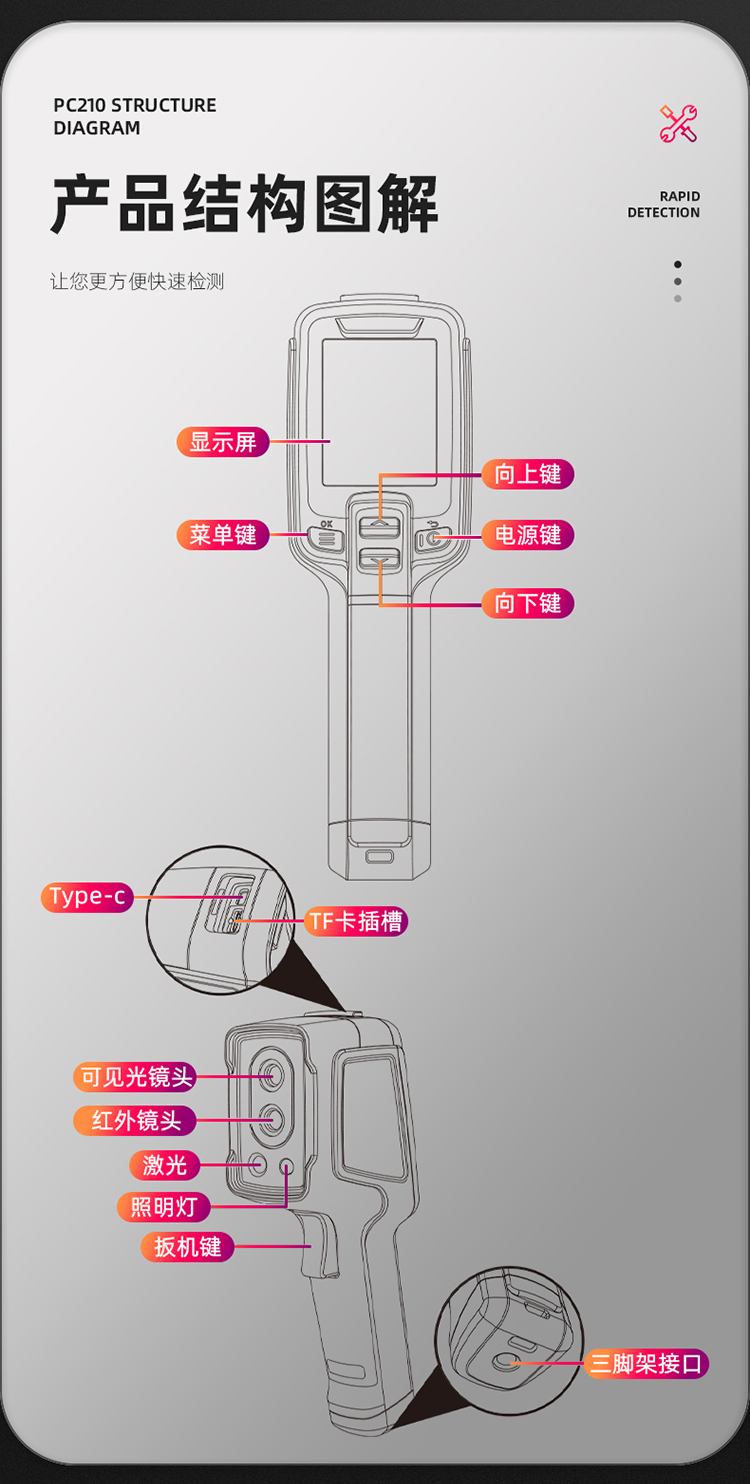 Gaode PC210 infrared thermal imaging handheld industrial thermometer thermal imaging thermometer temperature gun 550 degree underfloor heating power