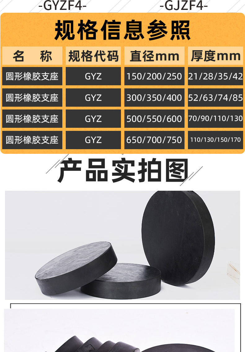 GYJZF4 PTFE Skateboard Bridge Circular Rubber Bearing, Qingtian Road Bridge Shock Absorbing Pad, Perforated Grid Support