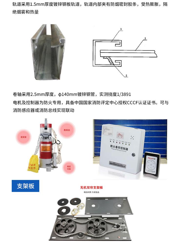 Production, installation and measurement of Yuou Door Industry's special grade inorganic fabric fireproof rolling shutter door