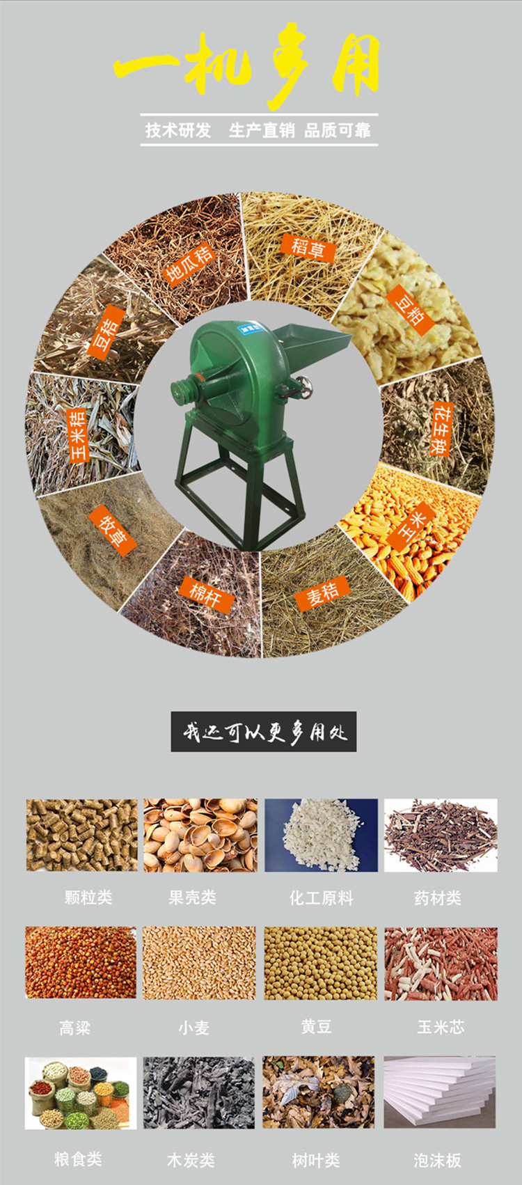 Commercial toothed claw type widened and thickened crusher for crushing agglomerated materials