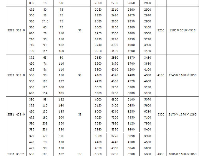 Lianquan Quality Assurance 2BE253 Belt Type Water Ring Vacuum Pump 2BE-153 Vacuum Pump