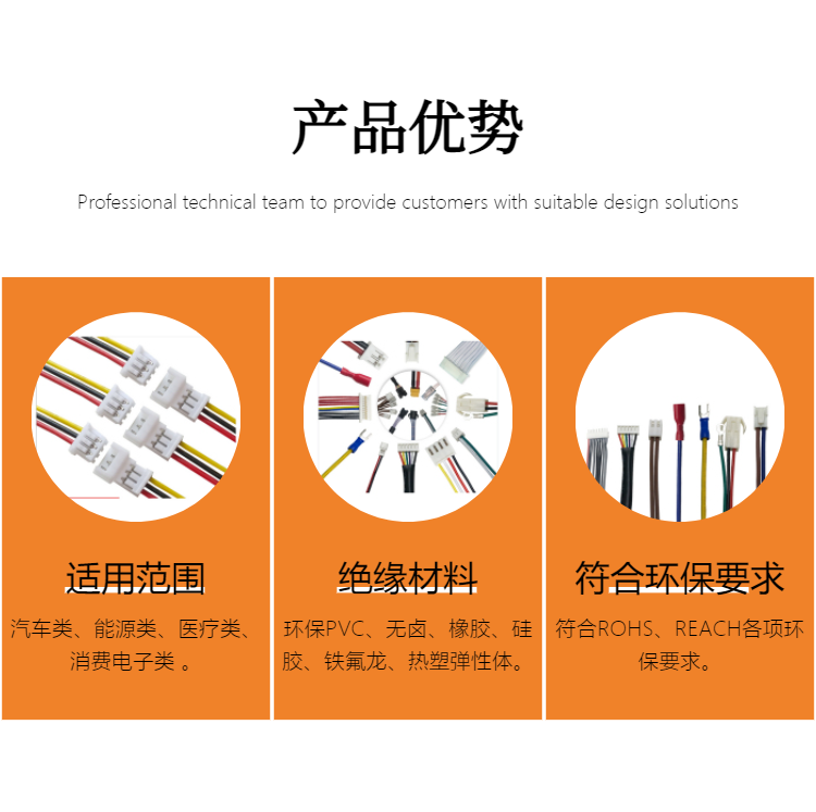 Electronic wire harness, flat wire, environmentally friendly PVC tinned copper power wire, processing LED light connection wire