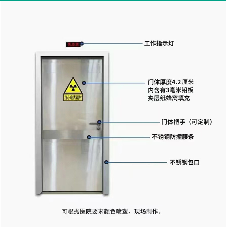 Medical radiation resistant lead door customized processing, electric manual push pull side opening, dental and oral plastic surgery for pets