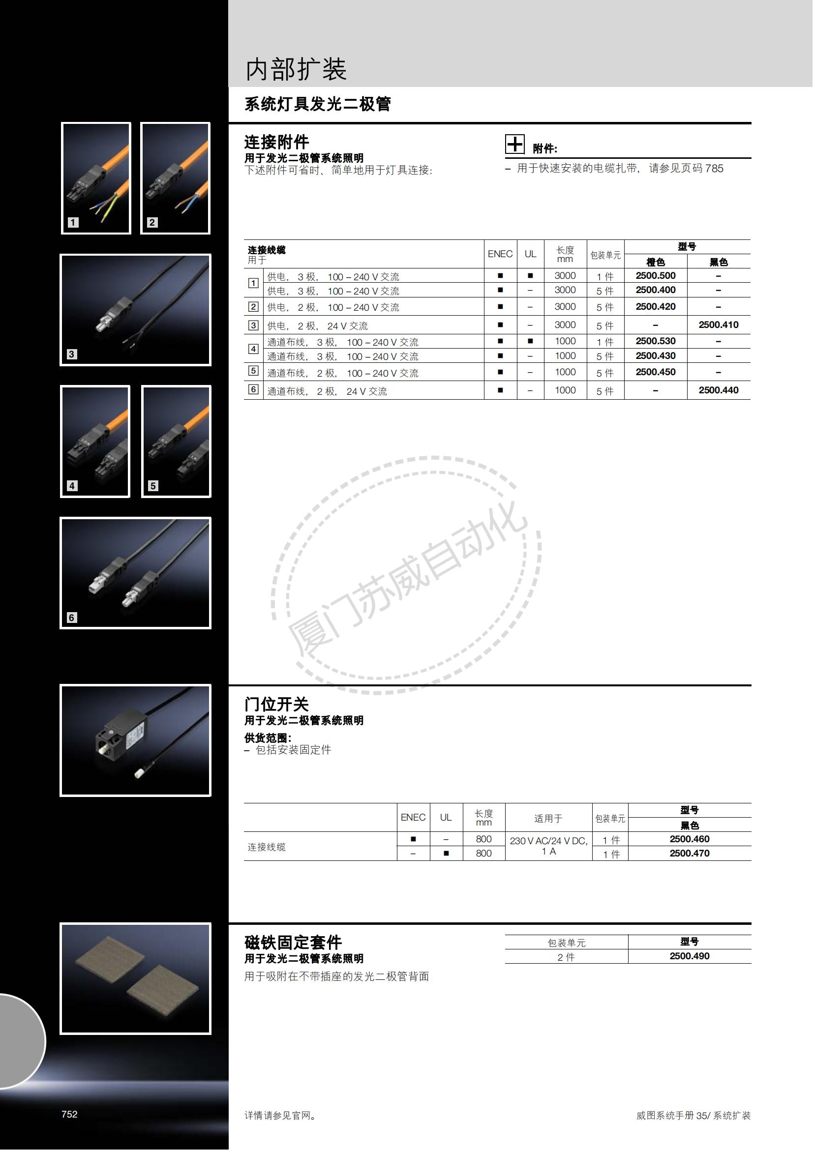 Rittal authorized agent for the connection cable of German Weitu SZ2500.400 lighting fixture