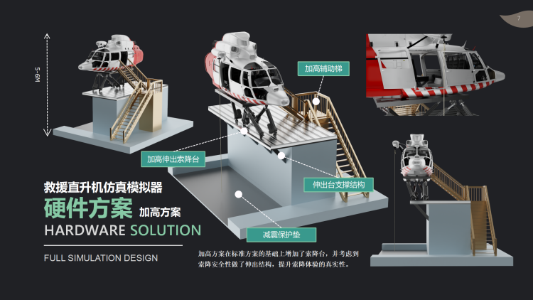 带动感的直升机模拟器显著提升操纵稳定性掌握速度 飞行模拟驾驶舱