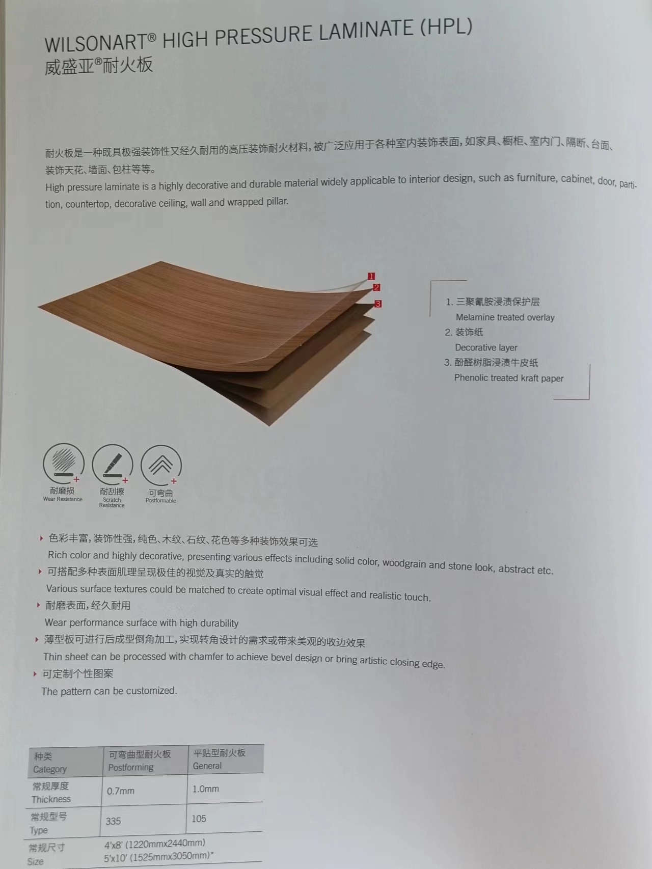 Xichi Technology Weisheng Asia Fireproof Board Natural Color Monochrome Flame Retardant Veneer Panel for Customized Table and Wall Support