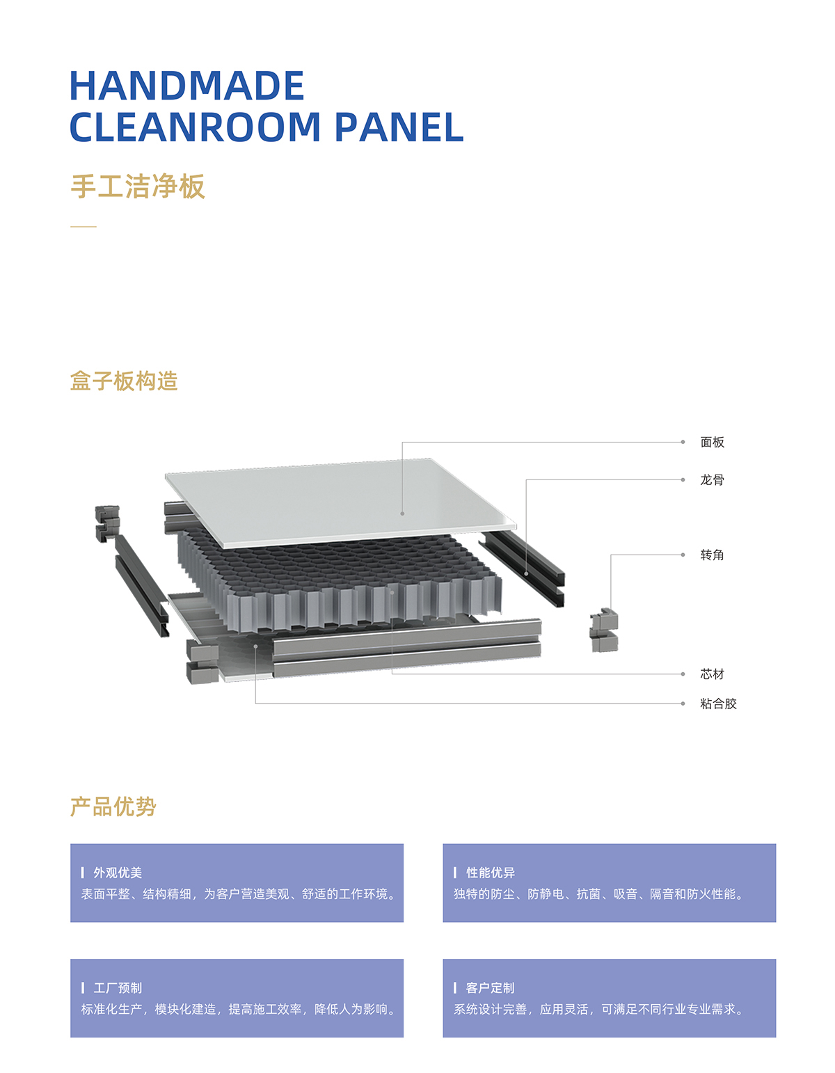 50 thick handmade rock wool composite board, Grade A fireproof partition board, purification board, food electronic special version, blue sky supply