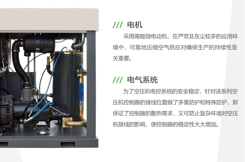 WBV-37AH Level 1 energy-saving permanent magnet variable frequency air compressor for two-stage/two-stage compression plant construction