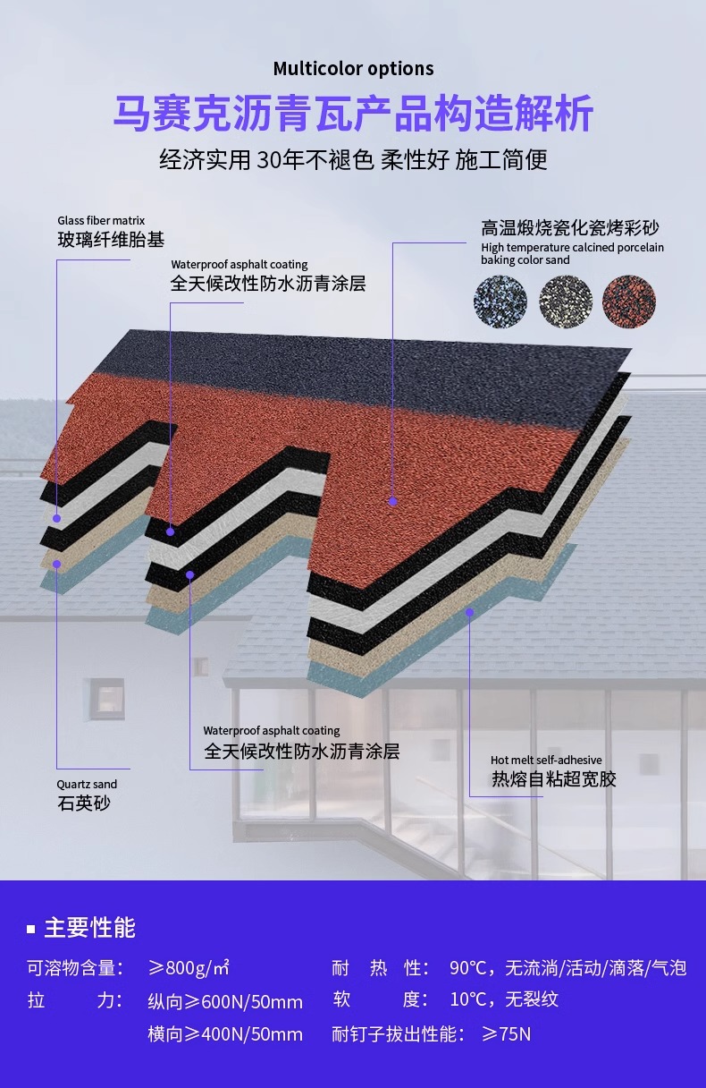 Asphalt tile roof self-adhesive insulation villa wooden house fiberglass tile glass roof Degao tile waterproof felt tile