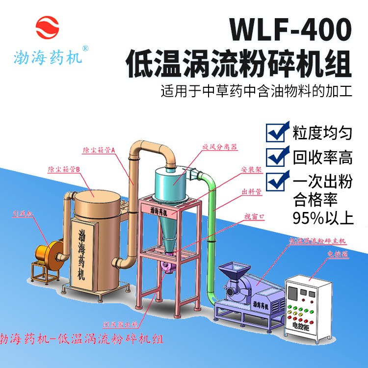 结构示意图