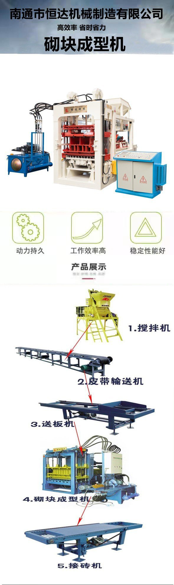 Hengda Brick Factory Stacking Six Axis Servo Manipulator Brick Machine Robot Handling and Assembly