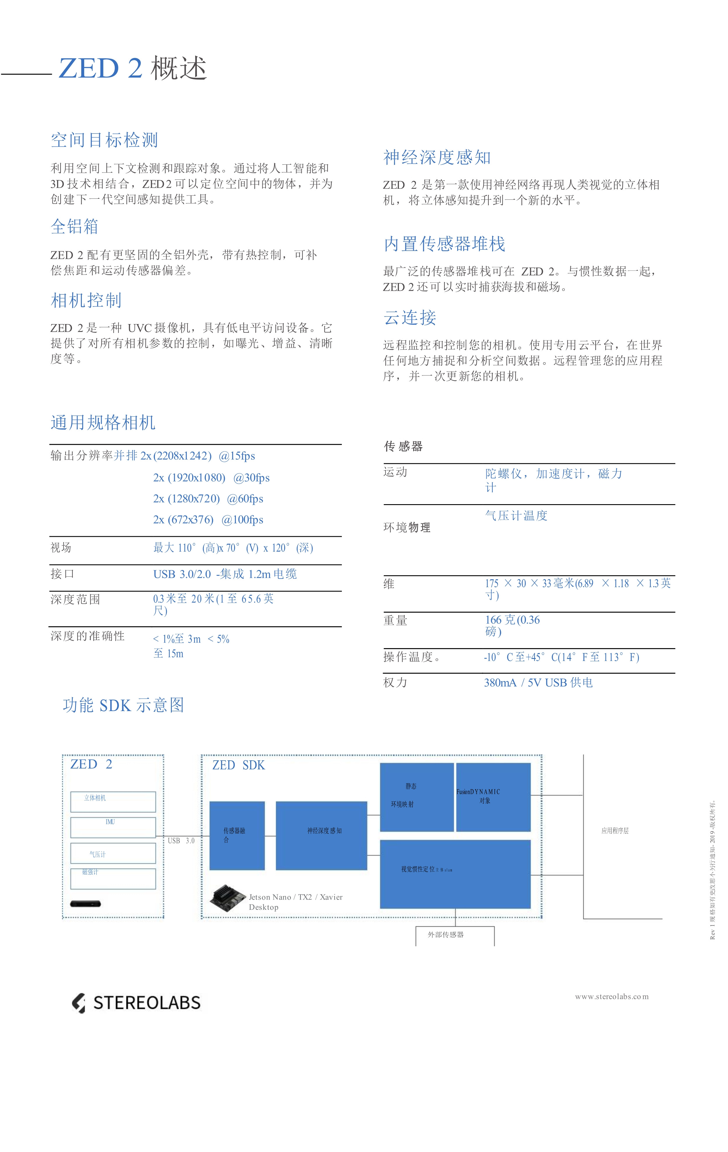 ZED STEREO双目相机 ZED2室内3D建模智能二代立体声 深度测绘 产品关键词:zed2生产厂家;相机zed2;zed2价格;双目相机 ...