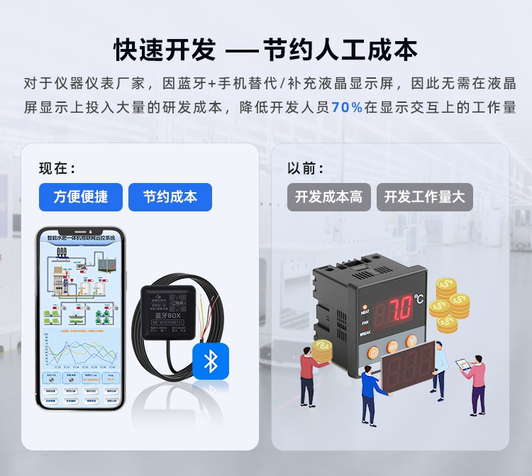 蓝牙HMI485通讯支持modbus协议可近距离数据采集替代触摸屏