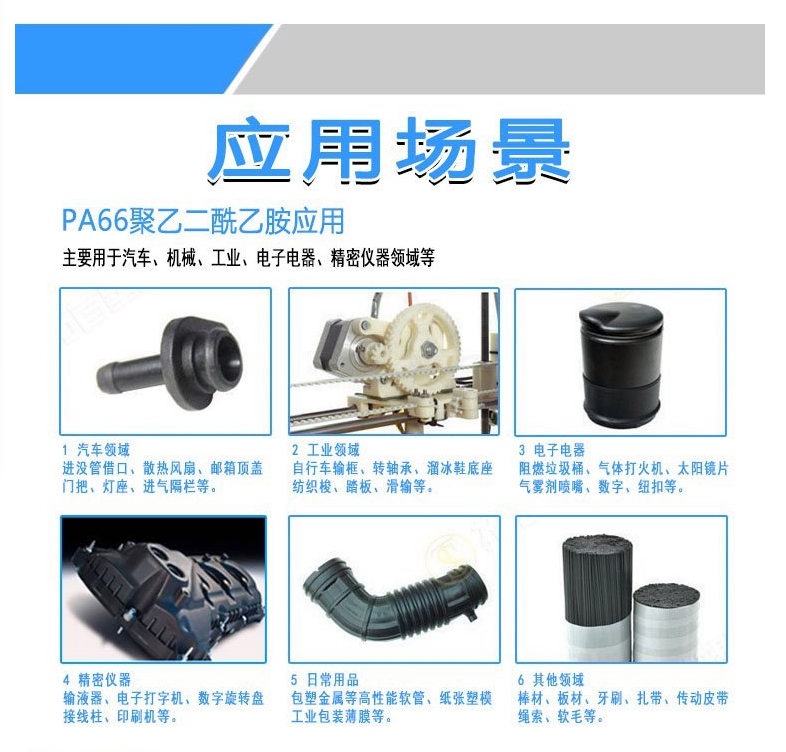 Supply of new imported PA66 BASF A3X2G5 flame retardant and oil resistant materials