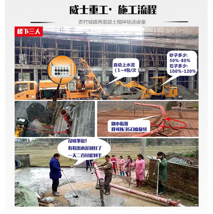 Concrete mixing and pumping integrated machine C10, oil and electricity dual purpose building, road construction, water channel reservoir, power tower pile construction