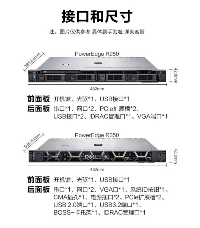 Dell PowerEdge R250/R350 Rack Mounted Server File/Database 108