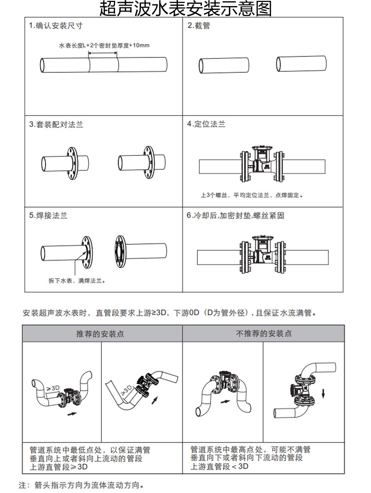 Yuxin Ductile Iron Ultrasonic Large Bore Cold Water Meter DN100 Flange Remote Transmission One Meter Multi Canon Irrigation Meter