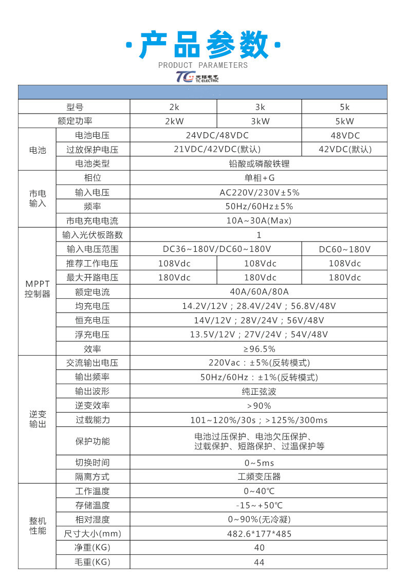 Engineering Vehicular Electric Yacht Yacht Ship High Power Industrial Inverter Inverter Power Supply 15kw20kw30kw