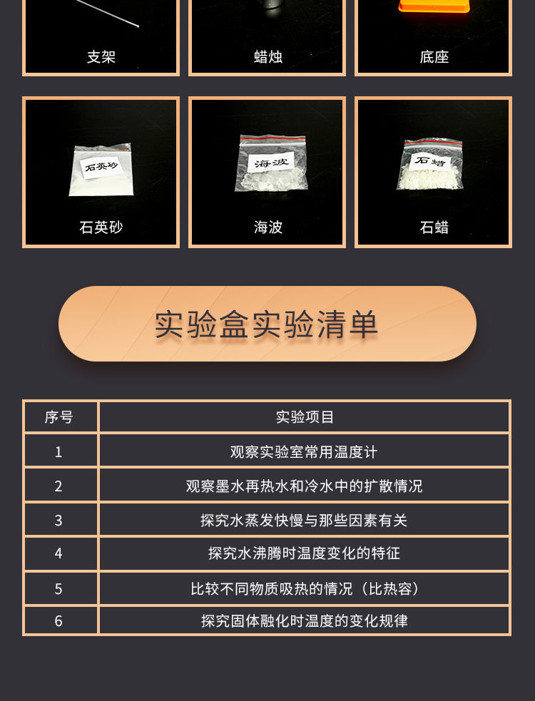 Xuefan Junior High School Physics Experiment Equipment Middle School Students Electromagnetism Electrical Experiment Box Mechanical Optics Circuit Package People's Education Press Grade 2, Grade 3, Grade 8, Grade Ninth grade Science Water Lens Resistance Box