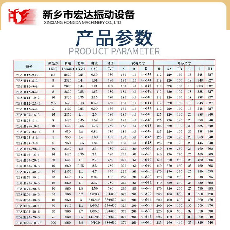 Hongda brand YBZH112-10-2 explosion-proof vibration motor coal mine dust vibrator