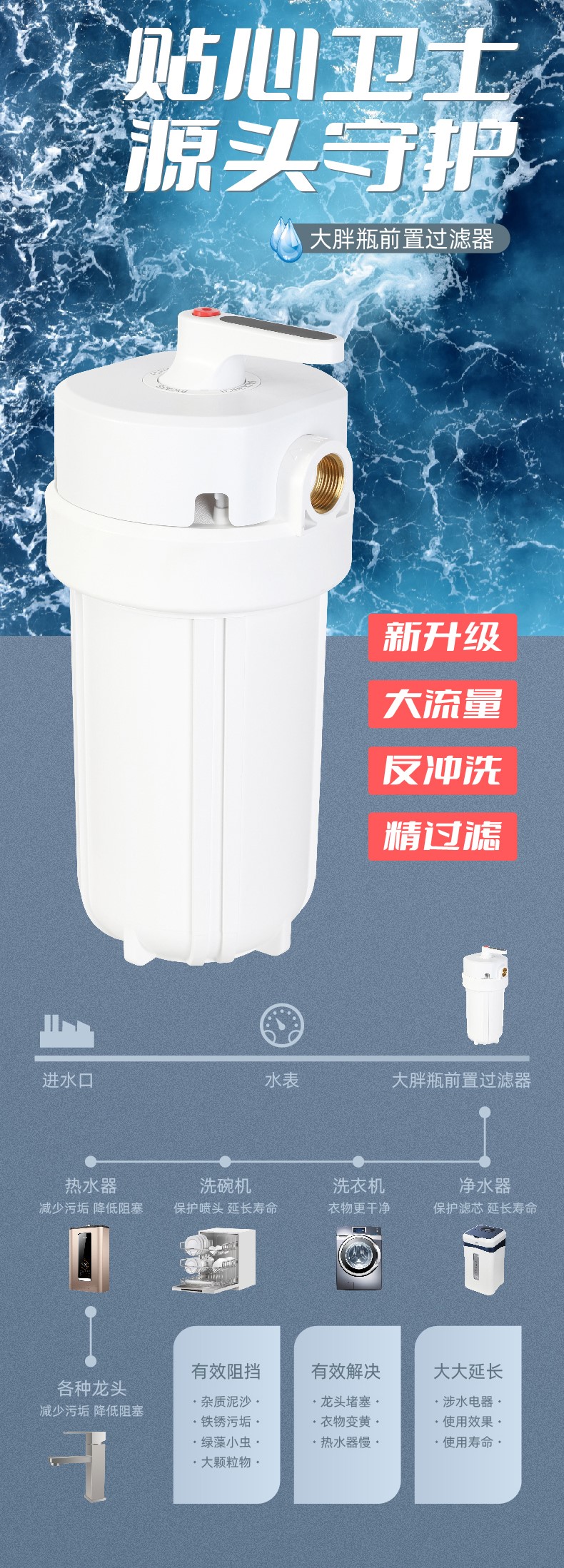 Large white bottle prefilter, household water purifier, large flow, central water purification, ChiMay Keman