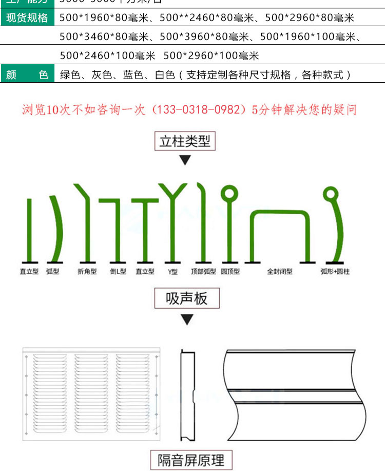 Manufacturer of outdoor sound insulation and noise reduction metal plastic partitions for elevated railway bridge communities on highways