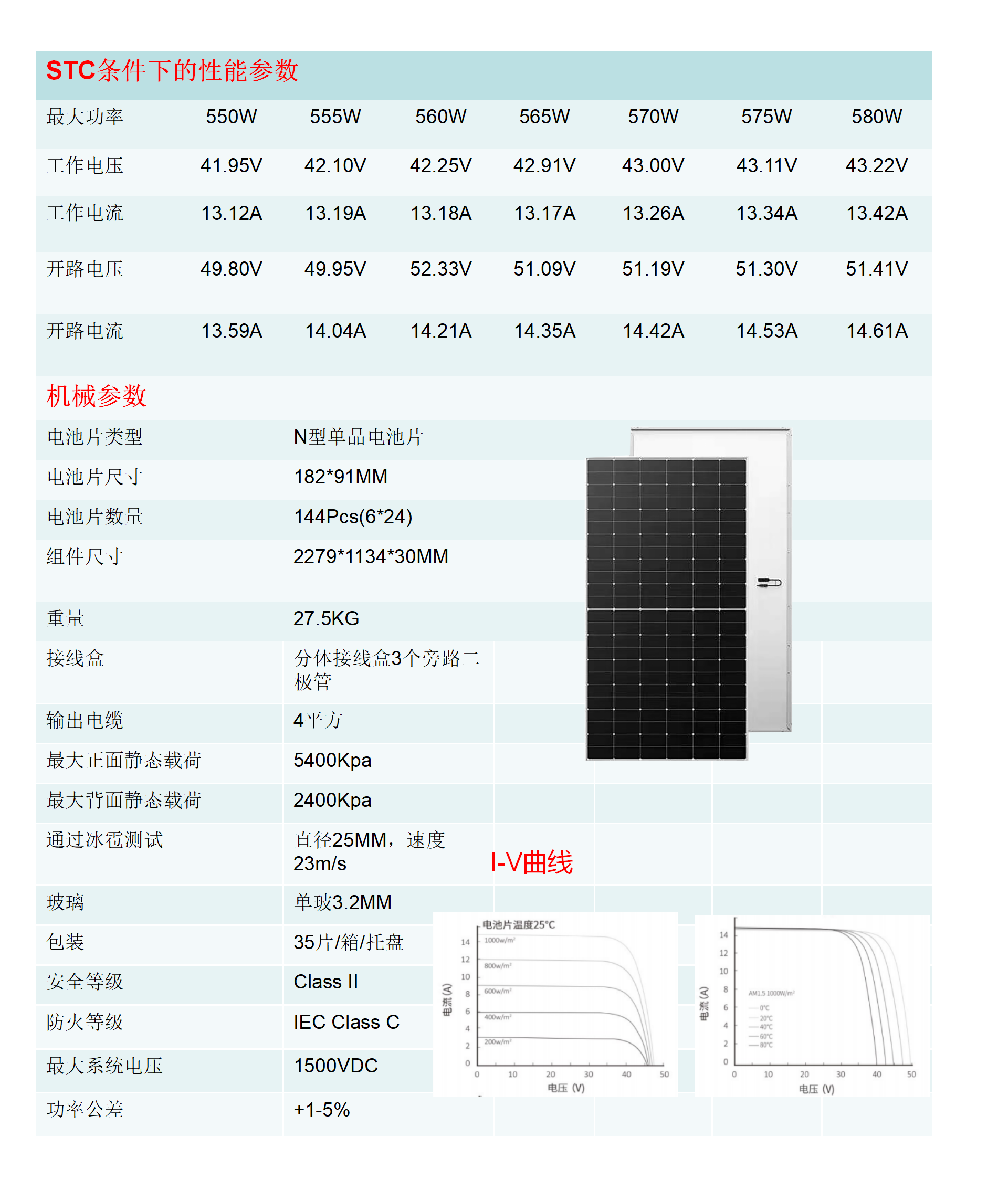 Single crystal N-type high-efficiency solar panel 580W single sided photovoltaic panel roof panel
